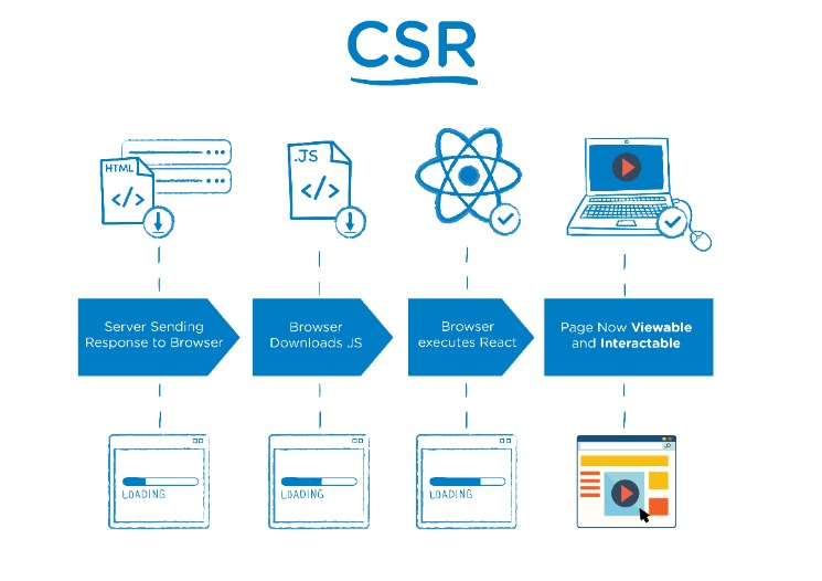 22 Finest Cloud Service Suppliers Reviewed For 2025